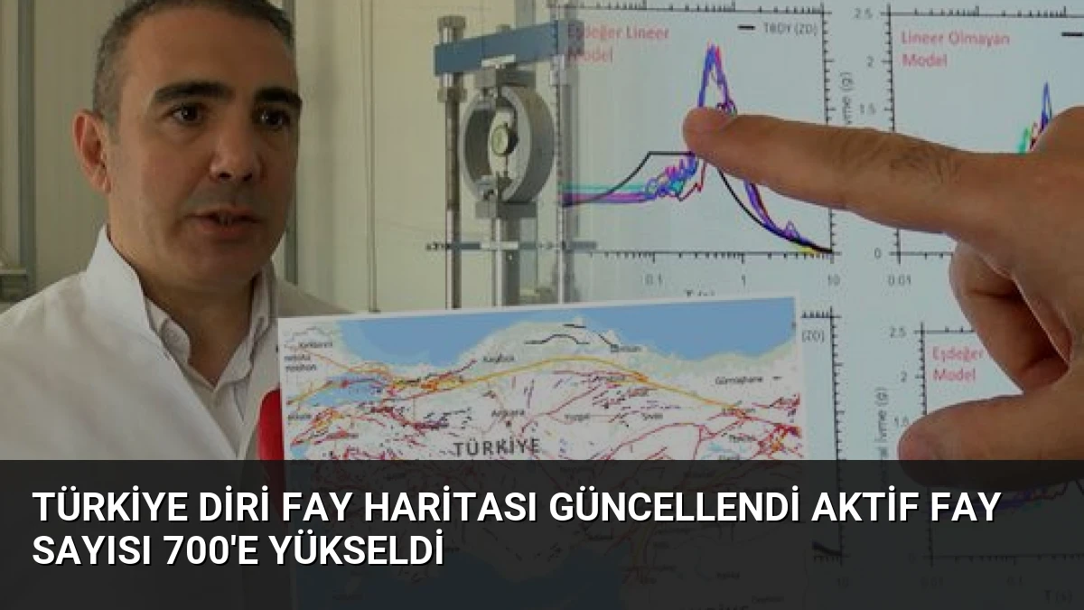 Türkiye Diri Fay Haritası Güncellendi Aktif Fay Sayısı 700’e Yükseldi